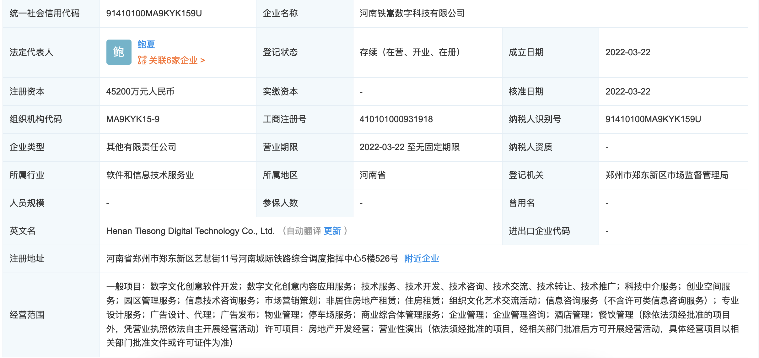 少林寺跨界布局 4.52億進軍房地產，多元產業版圖再擴張